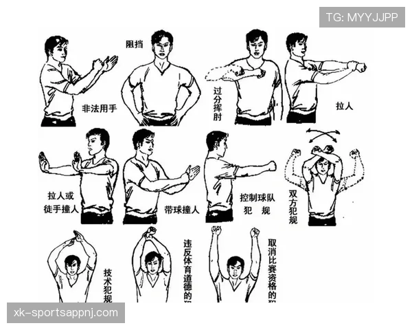 接触犯规判罚标准详解：哪些动作算违规，裁判如何判定？