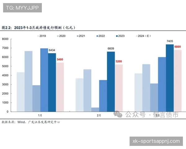 B费踢法冒险是否合理：高风险传球与进攻组织效率分析