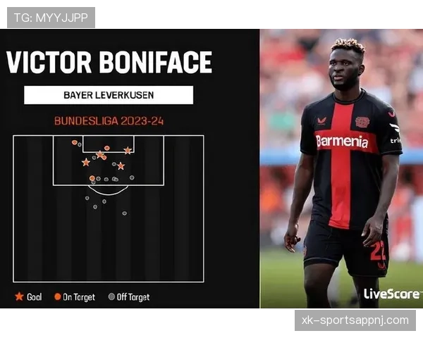 博尼法斯在勒沃库森体系中的战术定位解析