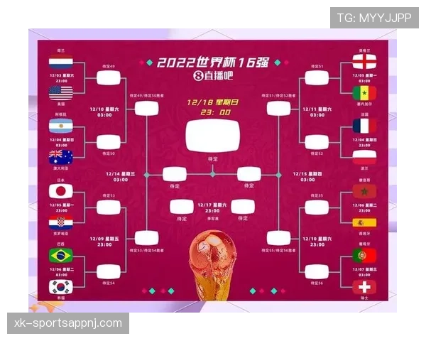 2026世界杯48支球队分为12个小组的赛制如何运作