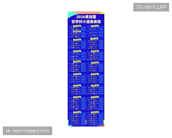 2026世界杯小组赛规则全解析：小组前两名与8个最佳第三如何晋级淘汰赛