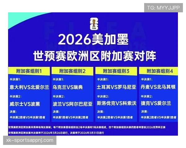 2026世界杯捷克队赛程预测及小组出线前景分析 2026世界杯捷克队赛程预测及小组出线前景分析