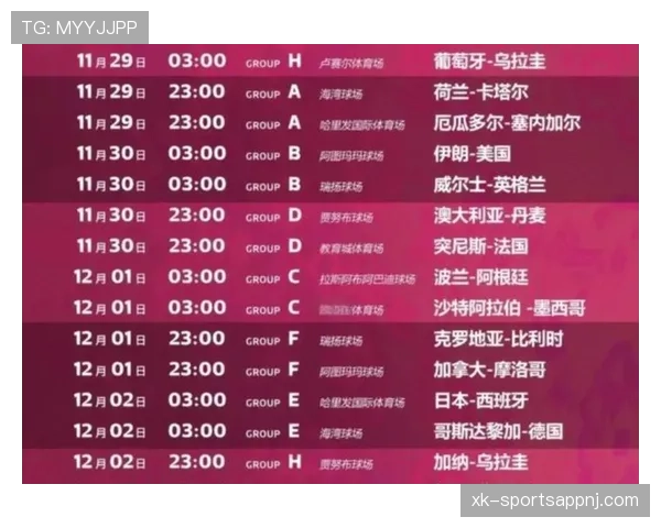 世界杯A组墨西哥韩国捷克南非积分预测
