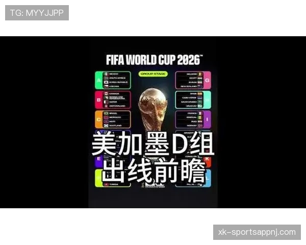 世界杯D组球队综合实力评估 世界杯D组球队综合实力评估