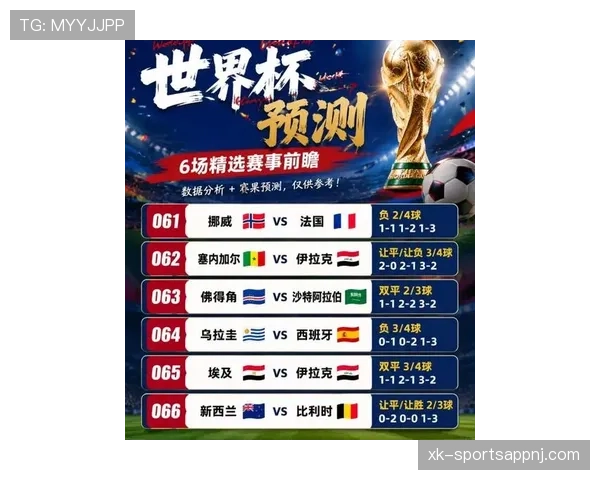 世界杯6月末重要赛程:多场32强比赛陆续开打